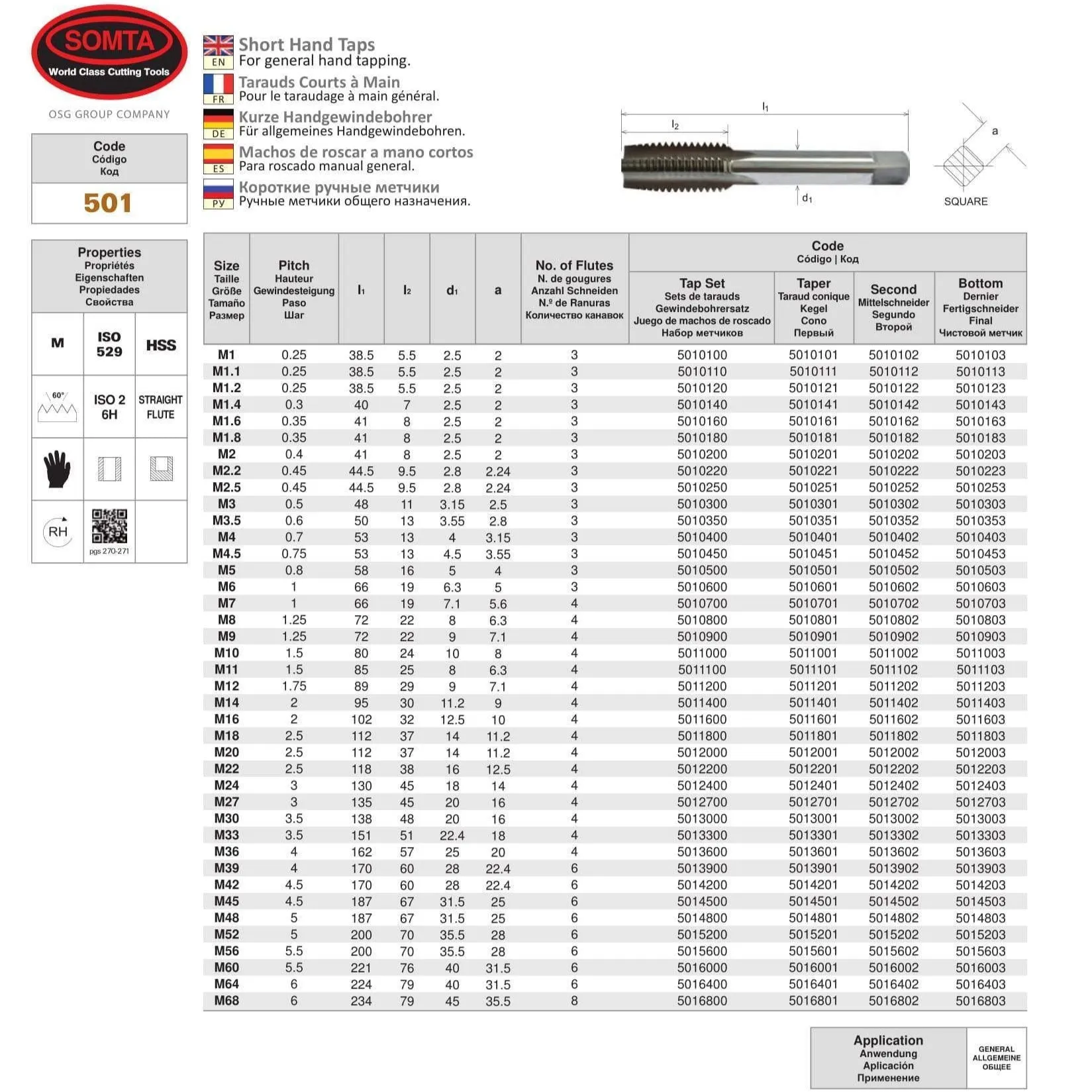 SOMTA - Series 501 HSS Metric Tap M9 x 1.25 Intermediate