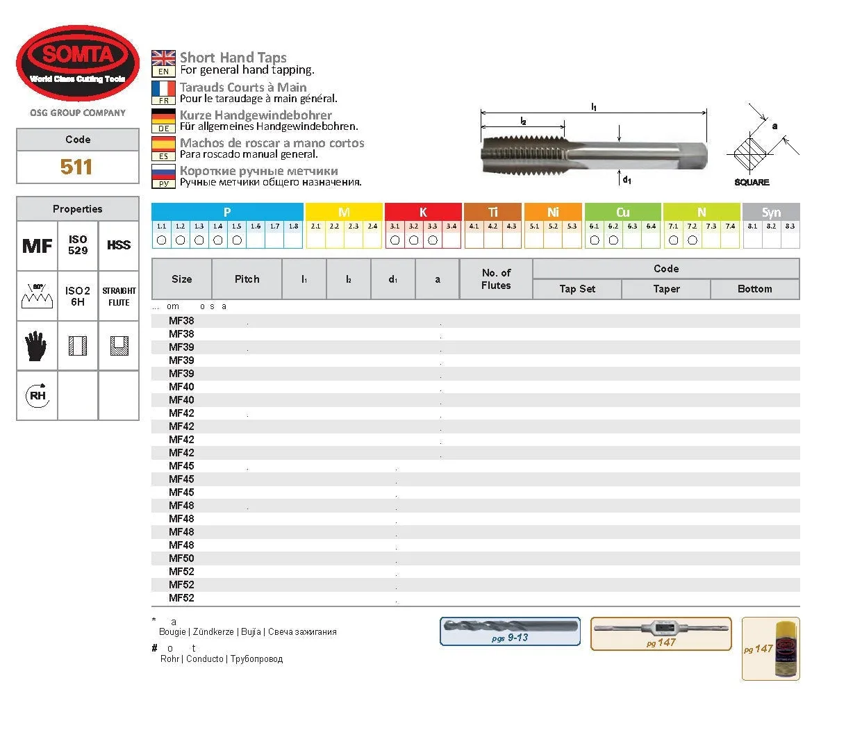 SOMTA - Series 511 HSS Metric Tap M18 x 1.0 Taper (Fine) Short Hand Tap